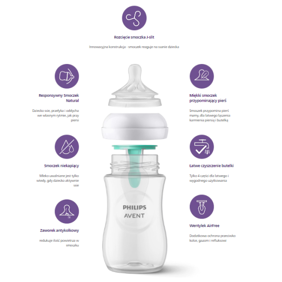 Butelka dla niemowląt szklana Natural 2.0 120 ml / Philips Avent