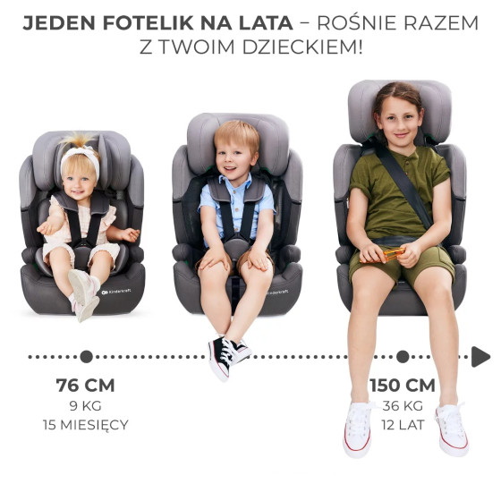 Fotelik samochodowy Comfort I-size 9-36 kg Black / Kinderkraft