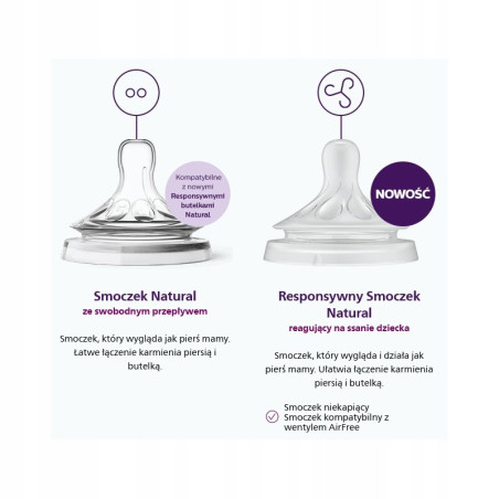Butelka dla niemowląt responsywna Air Free 125 ml / Philips Avent