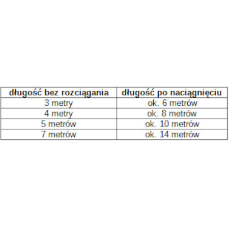 Guma sensoryczna animacyjna tęczowa 5 m / Akson
