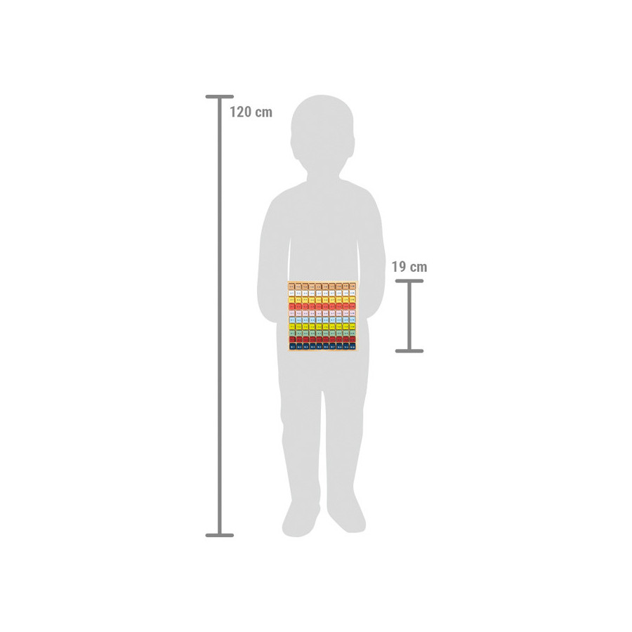 Kolorowa tabliczka mnożenia / Small Foot Design