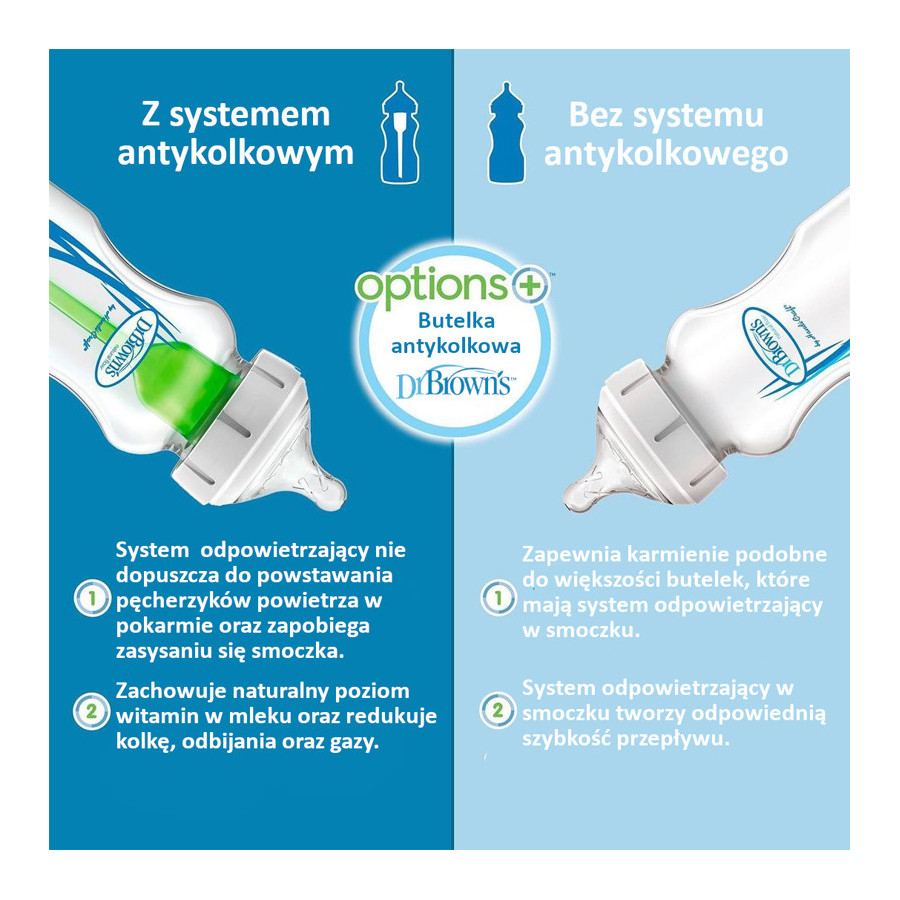 Butelka od urodzenia wąska Opti+ szklana 120 ml / Dr Brown's