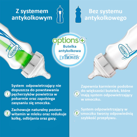 Butelka od urodzenia wąska Opti+ szklana 120 ml / Dr Brown's