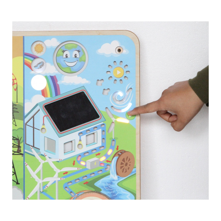 Tablica edukacyjna Energia odnawialna i nieodnawialna / Masterkidz