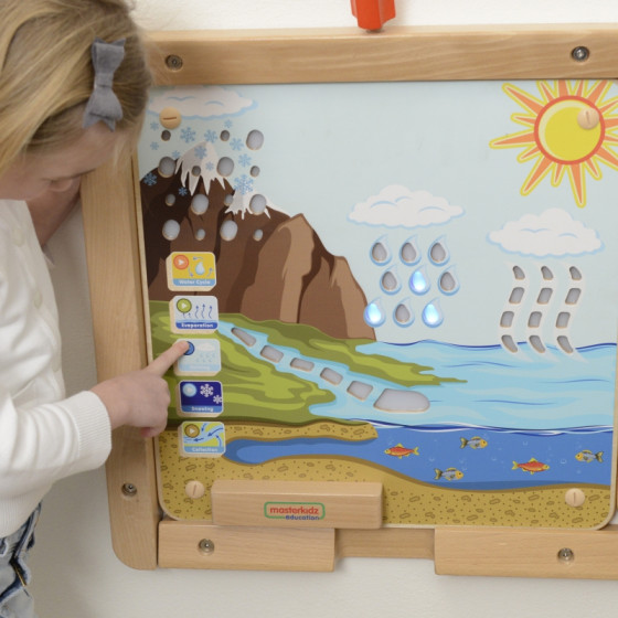 Tablica edukacyjna Obieg wody / Masterkidz