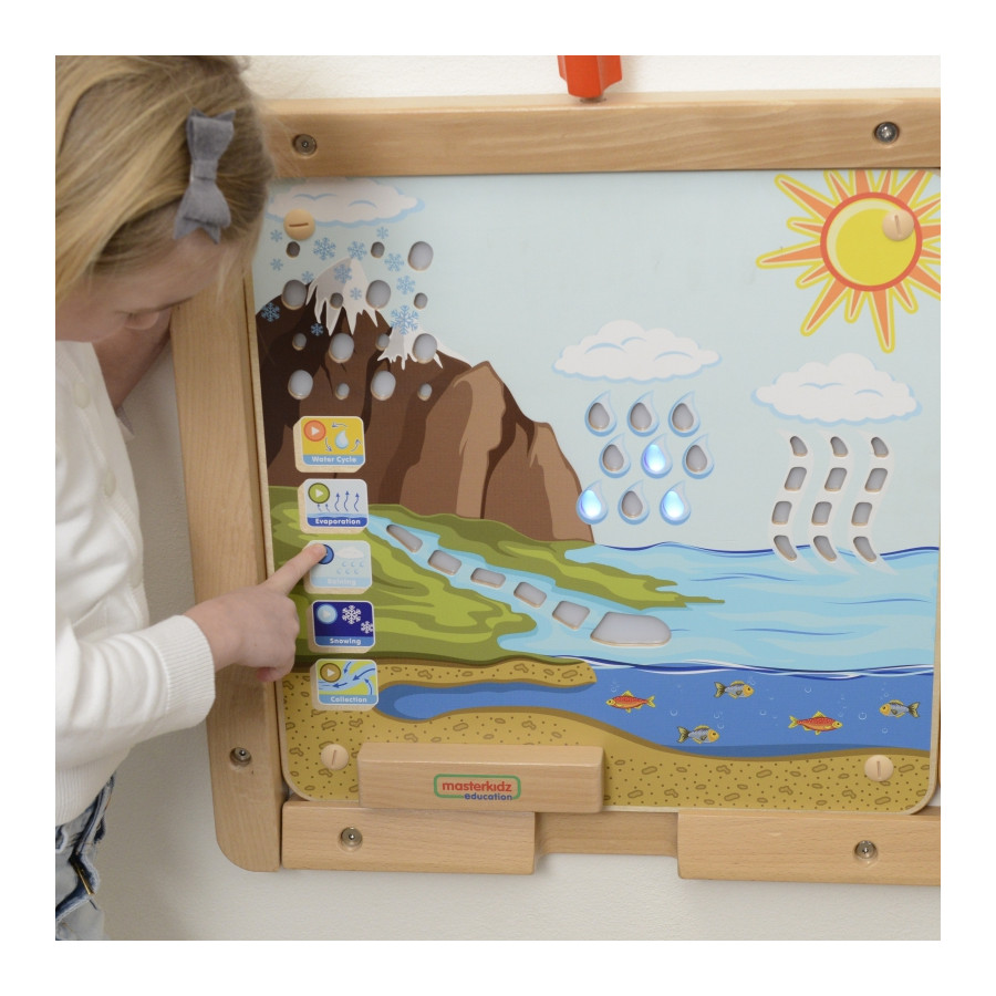 Tablica edukacyjna Obieg wody / Masterkidz