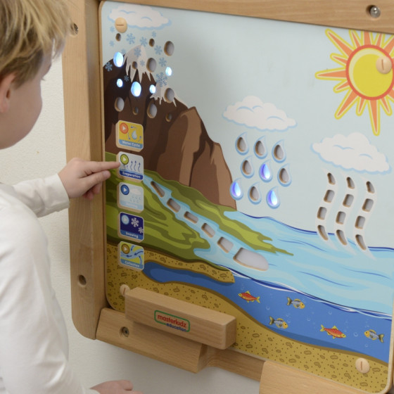 Tablica edukacyjna Obieg wody / Masterkidz