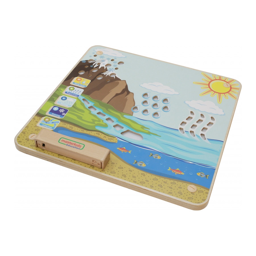 Tablica edukacyjna Obieg wody / Masterkidz