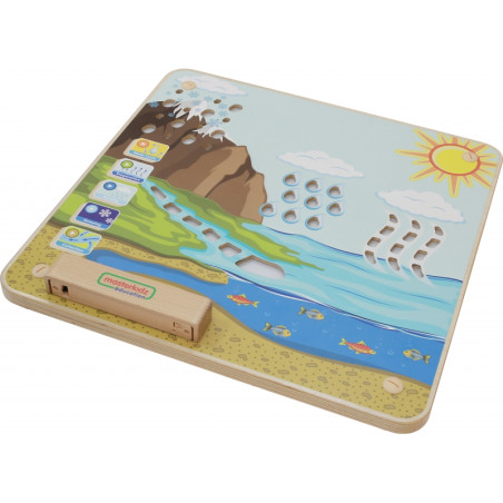 Tablica edukacyjna Obieg wody / Masterkidz