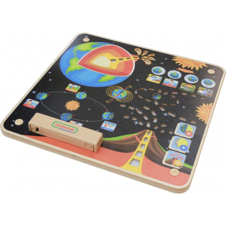Tablica edukacyjna Planeta Ziemia / Masterkidz