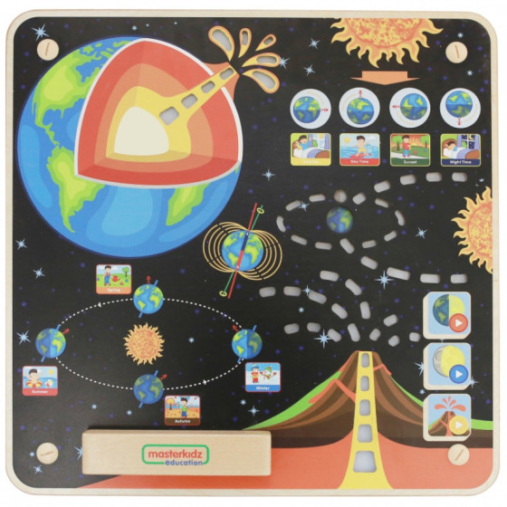 Tablica edukacyjna Planeta Ziemia / Masterkidz