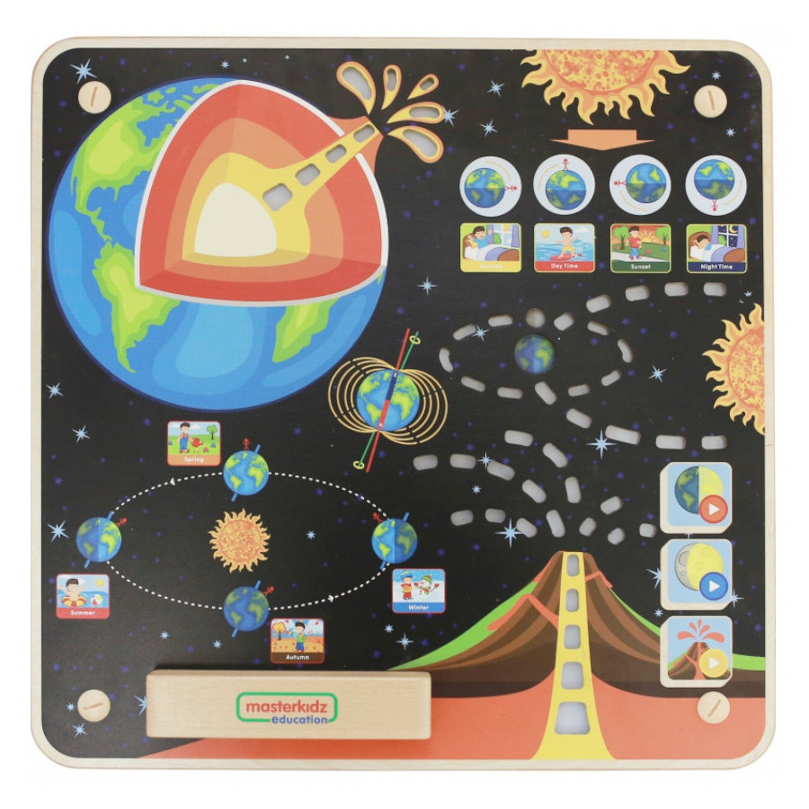 Tablica edukacyjna Planeta Ziemia / Masterkidz