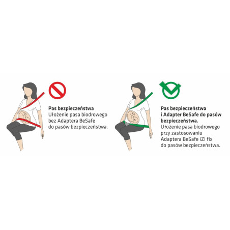 Adapter do pasów bezpieczeństwa dla kobiet w ciąży iZi fix / BeSafe
