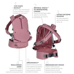 Nosidełko Heaven Niebieskie / BeSafe