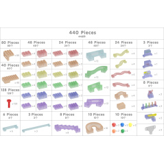 Zestaw konstrukcyjnych elementów do toru dla piłek STEM 440 el. / Masterkidz