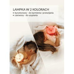 Szumiący króliczek Dou Dou 5w1 / Szumisie