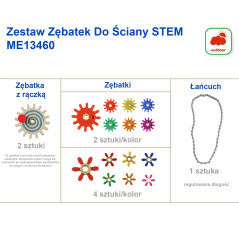 Tablica STEM + Panele montażowe i akcesoria / Masterkidz