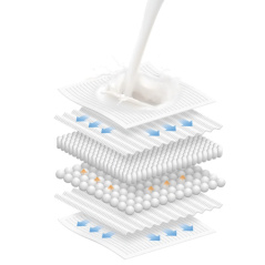 Wkładki laktacyjne SuperAbsorbent 70 szt. / Bocioland