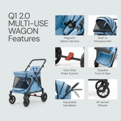 Spacerówka Chariot do 60 kg Denim blue / Familidoo