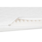 Materac dziecięcy do gondoli Softi Plus 75x35x4 cm / Baby Matex Materac dziecięcy do gondoli Softi Plus 75x35x4 cm / Baby Matex