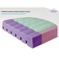 Materac dziecięcy Aero piankowy 120x60x10 cm / Baby Matex
