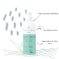 Naturalny żel do mycia dla dzieci 200 ml / Natural Baby Care Naturalny żel do mycia dla dzieci 200 ml / Natural Baby Care