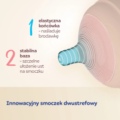 Butelka Natural Shape antykolkowa 330 ml / Canpol Babies